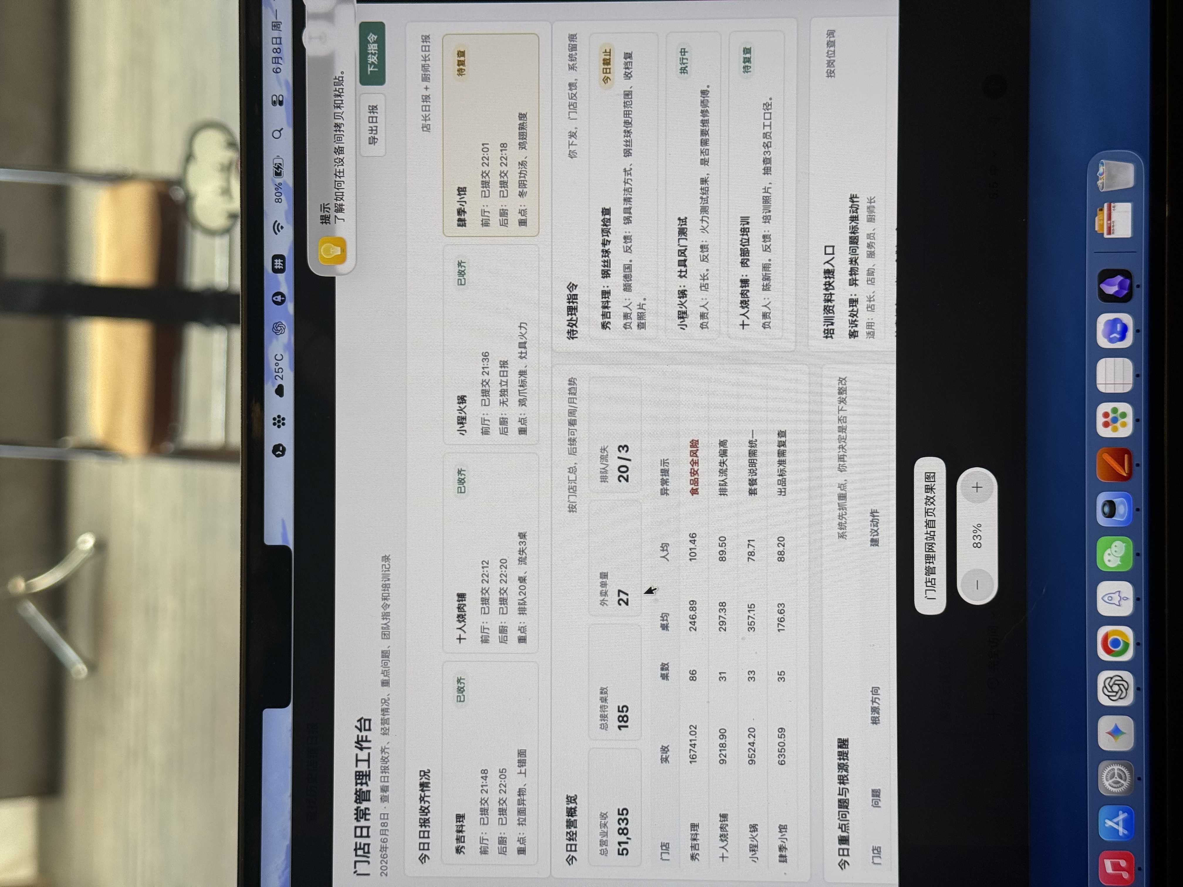 门店日常管理工作台参考